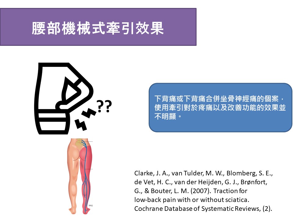 圖片說明： 機械牽引（拉腰）的療效