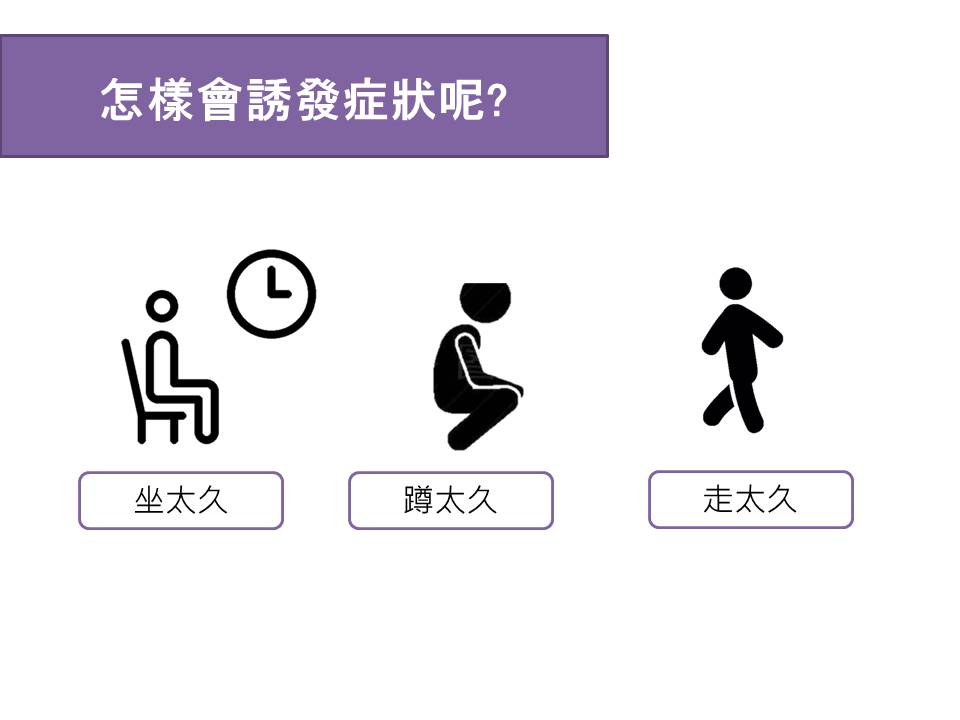 髕骨股骨症候群症狀誘發