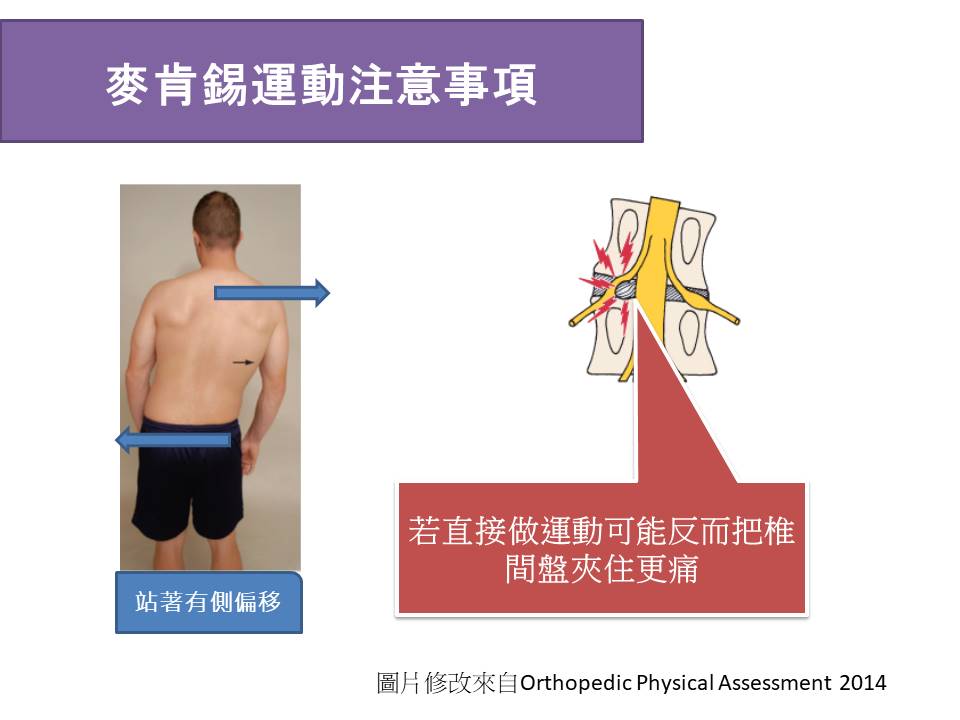 注意是否有因椎間盤突出而側偏移