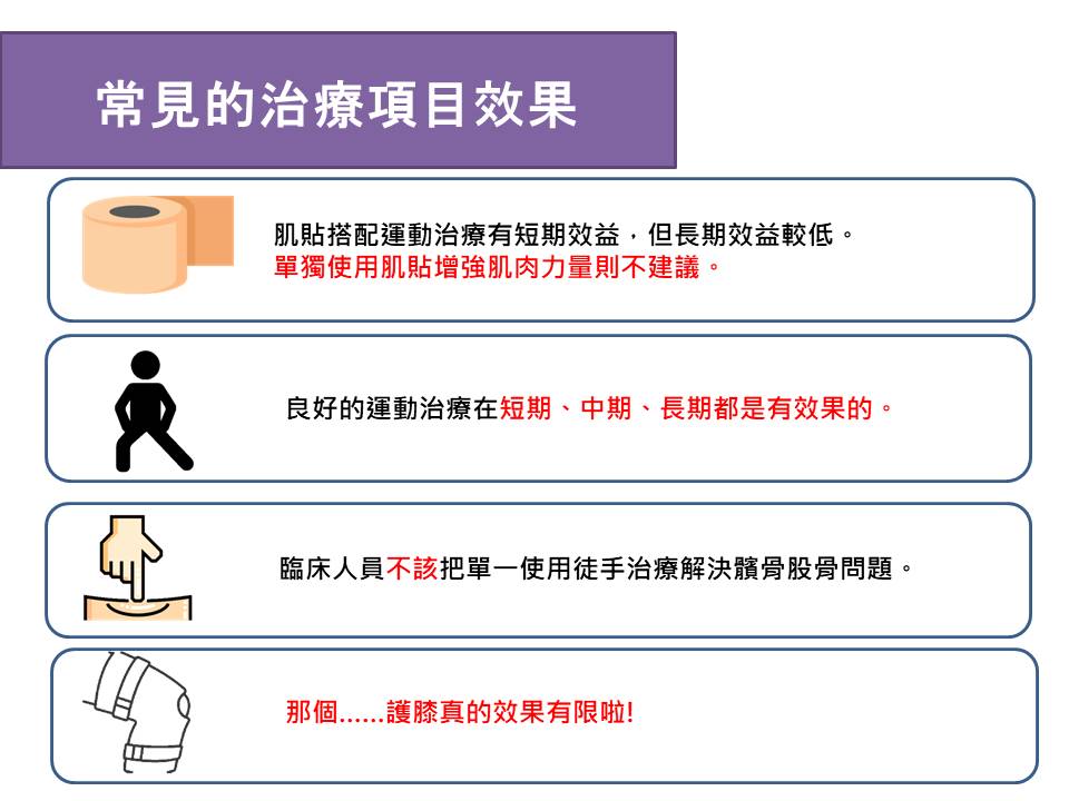 髕骨股骨症候群治療方式